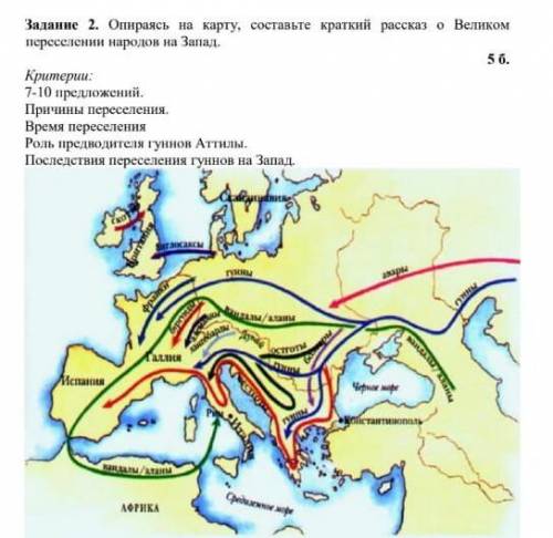 Задание 2. Опираясь на карту, составьте краткий рассказ о Великом переселении народов на Запад. 5 б.