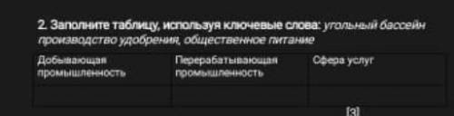 заполните таблицу используя ключевые слова:угольный бассейн,производство удобрения,общественное пита