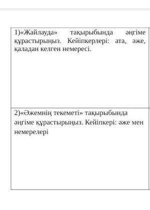 Надо выбрать тему и составить текс-эссе на эту тему,можете выбрать любую тему.​