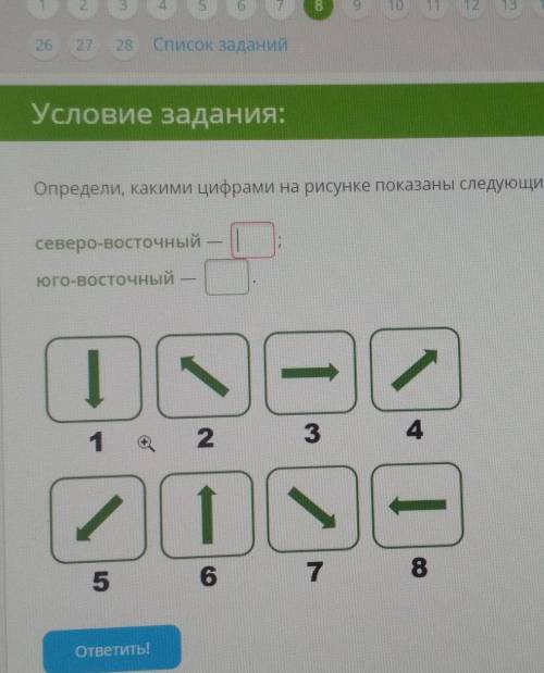 определите, какими цифрами на рисунке показаны следующие ветра:​