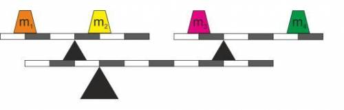 Дан многоуровневый рычаг, у которого масса противовеса m1=80кг. Каковы массы противовесов m2 , m3 и