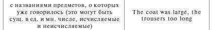 Почему в предложении The trousers too long нет are? Это ошибка?