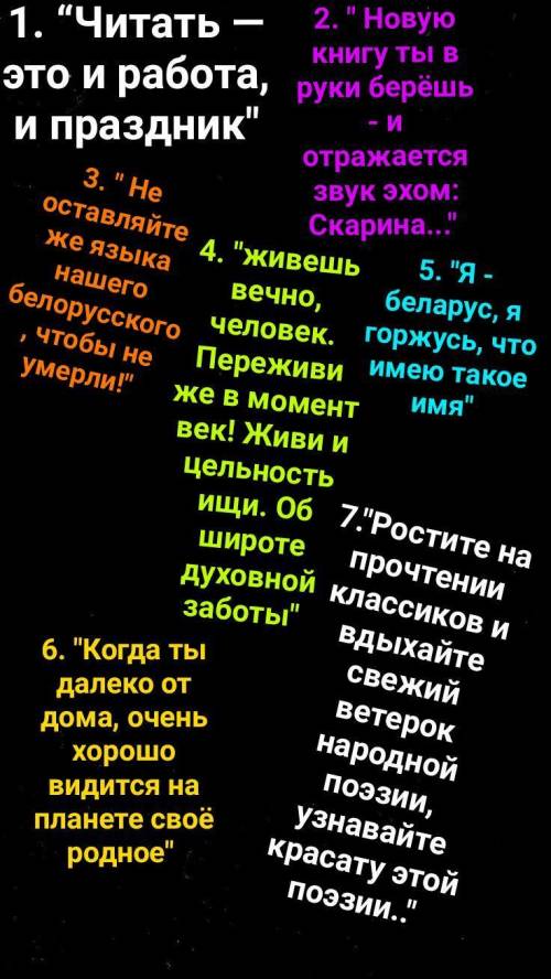 Кароч)) Есть цитаты... Нужно написать ПРО ЧТО ГОВОРИТЬСЯ в цитатах и СВОЁ ОТНОШЕНИЕ к ним. Простите