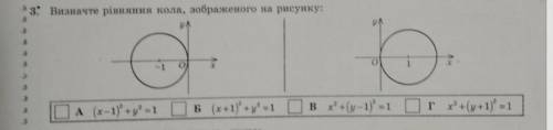 Визначте рівняння кола зображеному на малюнку