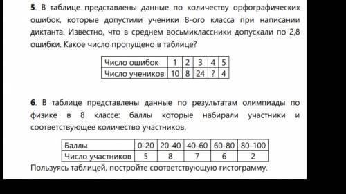 одно задание5 не писать ерунду,забаню