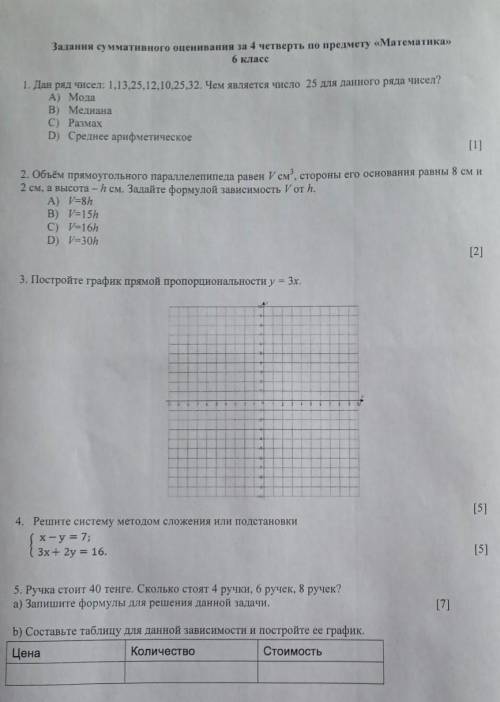 Итоговые оценочные задания за 4-ю четверть по предмету Математика 6 классi. Дано несколько чисел: