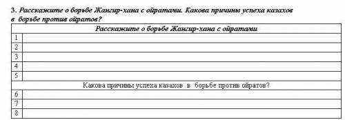 3. Расскажите о борьбе Жангир-хана с ойратами. Какова причины успеха казахов в борьбе против ойратов