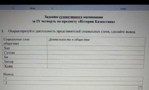 Охарактизируйте деятельность представителей социальных слоев,сделайте вывод​