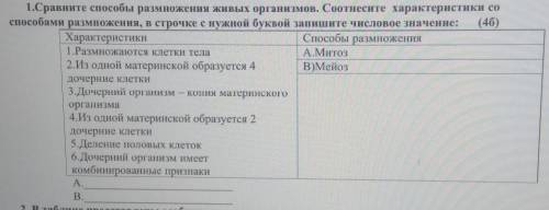 Сравните размножения живых организмов. Соотнесите характеристики со размножения, в строчке с нужной