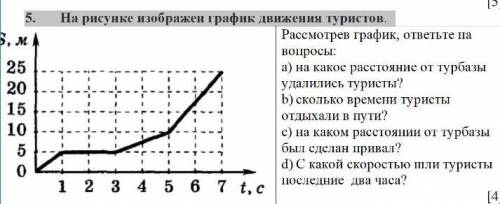 5. На рисунке изображен график движения туристов. рассмотрите график и ответьте на вопросы ​