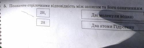 Позначте стрілочками відповідність між записом та його означенням ​