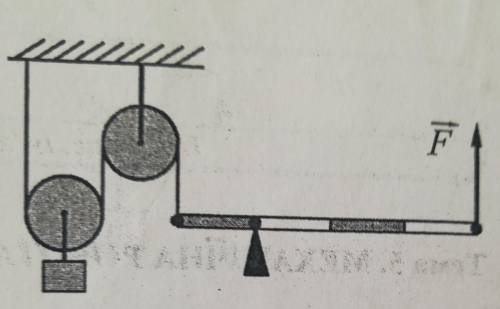 Дання 5. Чому дорівнює сила, яку слід прикласти, щоб сном Тема простих механізмів перебувала в рівно