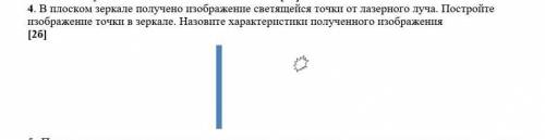 В плоском зеркале получено изображение светящейся точки от лазерного луча. Постройте изображение точ