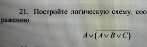 Постройте логическую схему, соответствующую выражению​