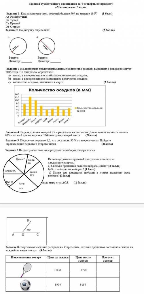 с соч если что у даулета 14%​