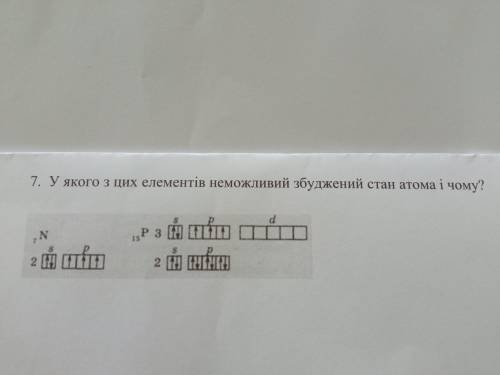 У якого з цих елементів неможливий збуджений стан атома і чому?