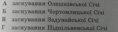 5. Установіть хронологічну послідовність подій. А заснування Олешківської СічіБ заснування Чортомлиц