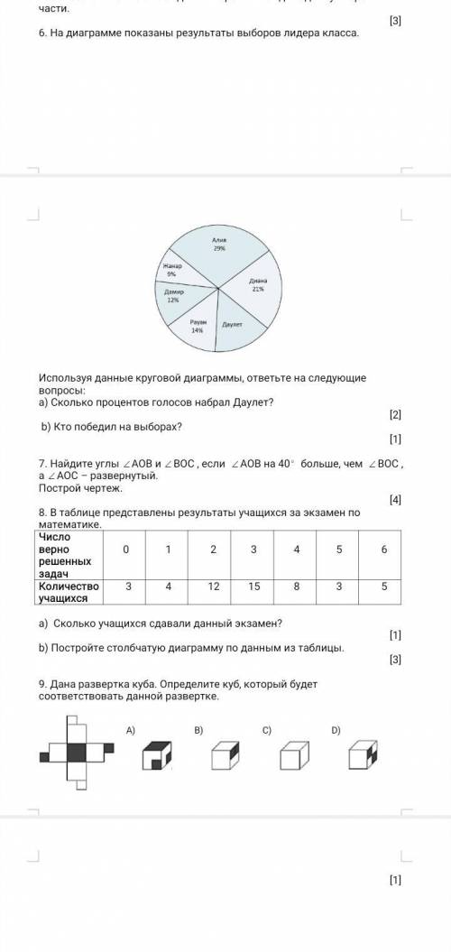 решить Соч. ответьте на вопросы.