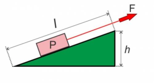 Чтобы облегчить перемещение груза, Илья использовал наклонную плоскость, высота которой h=0,3 м и дл
