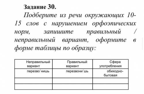 Мне надо не 15 слов, а всего .