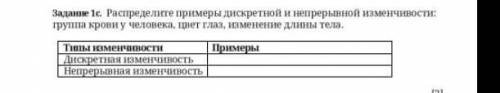 Заданне 1с. Распределите примеры дискретной и непрерывной изменчивости: група крови у человека, цвет