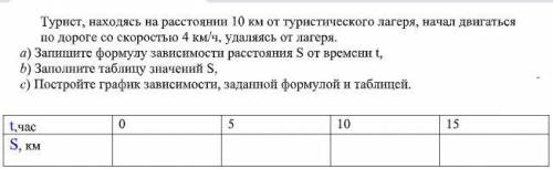 Турист, находясь на расстоянии 10 км от туристического лагеря, начал двигаться по дороге со скорость