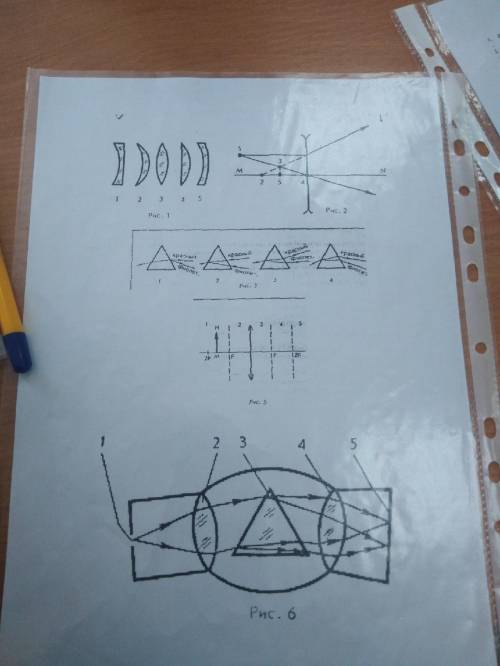 с тестом по оптике, нужно сделать оба варианта, в обоих вариантах только 1, 2,3,6,7,8,9,11,12,13,14