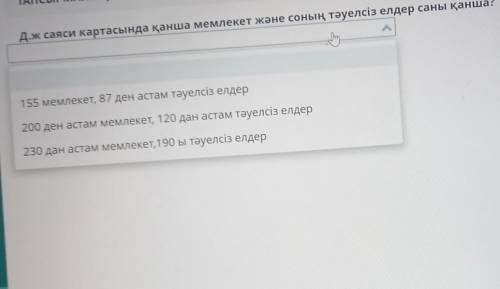 Д.ж саяси картасында қанша мемлекет және соның тәуелсіз елдер саны қа​