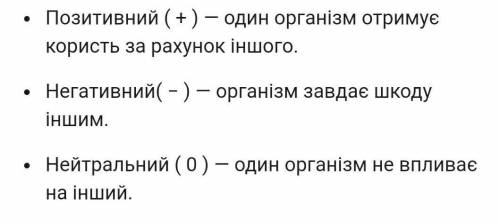 Назвіть види взаємостосунків в екосистемі​