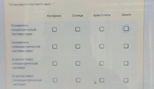 Установите соответствие: КоперникСолнцеАристотельЗемляОсновательгеоцентрическойсистемы МираОсновател