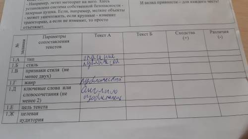 Прочитайте тексты и выполните задание Сравните текст А и текст Б Определите сходства и различия по у