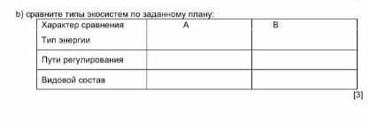 B) сравните типы экосистем по заданному плану: Характер сравненияАВТип энергии  Пути регулирования  