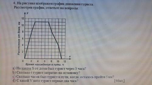 От на рисунке изображен график путишествия туриста ответьте на вопросы