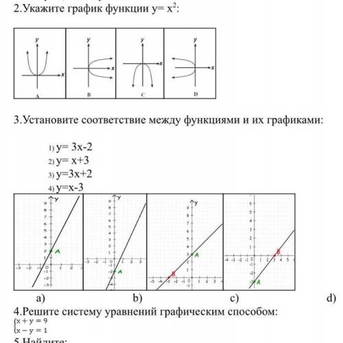 1. Выберите функции, графики которых параллельны, ответ обоснуйте: a) y=4 и y=x-4 b) y=x-6 и y=2x-6