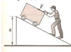 2. Рабочий закатывает тележку массой кг на платформу высотой h = 80 см, прикладывая силу Н. Длина на