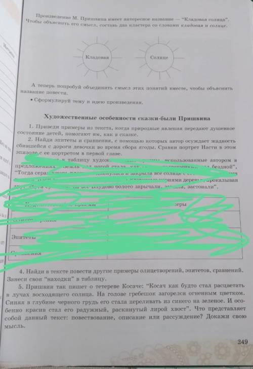 Приведите примеры из текста когда природные явления передают душевное состояние детей как в сказке 1