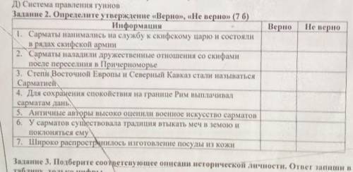 Определи утверждение Верно неверно информацию нанимались на службу к скифскому царю и состояли в ряд