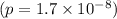 (p = 1.7 \times 10^{ - 8} )