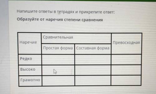 Напишите ответы в тетрадях и прикрепите ответ: образуйте от наречия степени сравненияСравнительнаяНа