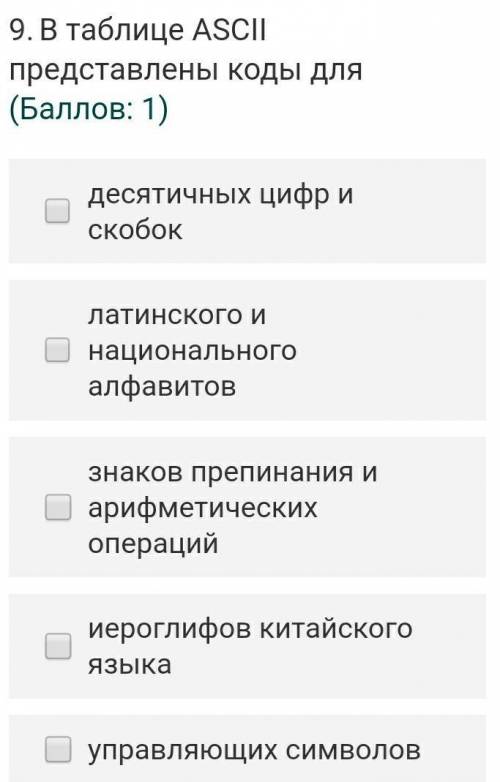 Таблица ASCII. информатика сейчас у меня тест​