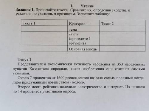 ; ЧтениеЗадание 1. Прочитайте тексты. Сравните их, определив сходства и различия по указанным призна