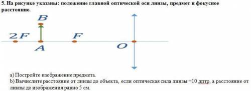 На рисунке указаны: положение главной оптической оси линзы, предмет и фокусное расстояние. а) Постро