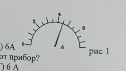 Цена деления амперметра, изображённого на рисунке 1 равна:1) 0.5А2) 1А3) 4.5А4) 6А​