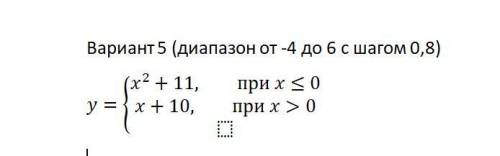 Построить таблицу значений функции в указанном диапазоне Microsoft Excel Построить таблицу значений