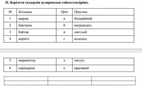 ІІ. Берілген сөздердің аудармасын сәйкестендіріңіз.  №Қазақша ӘріпОрысша1жарықабескрайний2бақташыбна