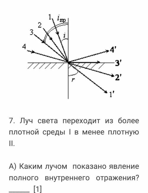 ∆∆×÷÷×¶∆∆∆×7. Луч света переходит из болееплотной среды І в менее плотнуюII.А) Каким лучом показано