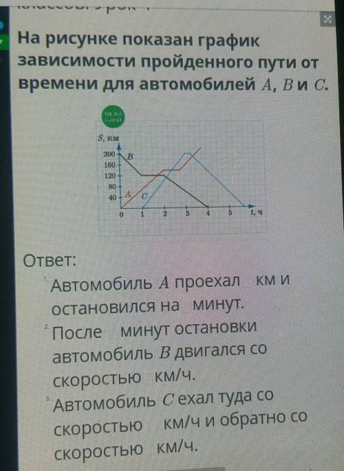 На рисунке показан график зависимости пройденного пути отвремени для автомобилей A, B и C.S, KM30160