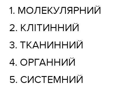 Назвіть основні антимутаційні механізми в людини. Наведіть приклади на різних рівнях організації орг