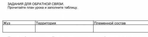 ЗАДАНИЯ ДЛЯ ОБРАТНОЙ СВЯЗИ. Прочитайте план урока и заполните таблицу.Жуз Территория Племенной соста