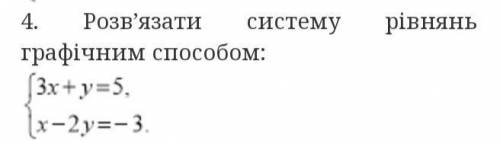 Розв'язати систему рівнянь графічним :{3х+у=5{х-2у=-3​